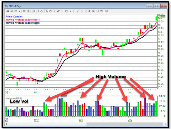 slv-chart.jpg