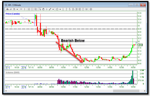 kr-chart.jpg