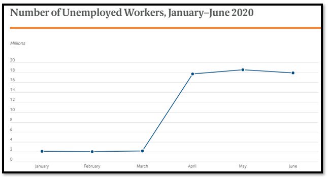unemployment.jpg